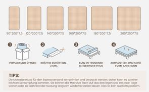 Vakuumverpackt für einfache Bewegung