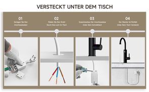  Versteckt unter dem Tisch