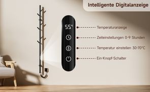 Intelligente Digitalanzeige