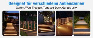 IP65 Wasserdicht