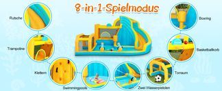Vielfältige Spielbereiche für abwechslungsreiches Spielen