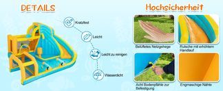 Haltbares und sicheres Material