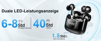 48 Std Spielzeit, 1.5 Std USB C Schnellladung