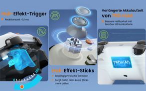 PRÄZISIONSKONTROLLE MIT HALL EFFEKT TECHNOLOGIE