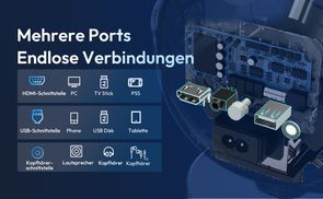  Mehrere Ports, Endlose Verbindungen 