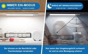 2 Typen Küchenlampe Beleuchtungsmodi
