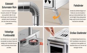 5 Sekunden: Ofen wird zum Grill!