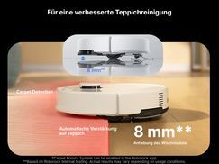 Unsichtbaren Staub? Kein Problem!