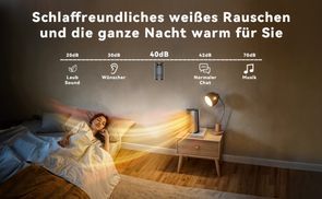 Leiser Heizlüfter