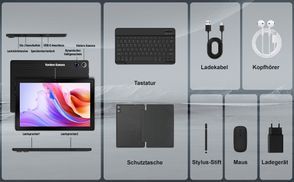 Durchdachtes Kit 