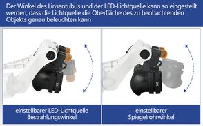25 fache Maximalvergrößerung mit 14 professionellen Linsen