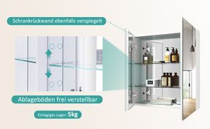 Humanisiertes Design