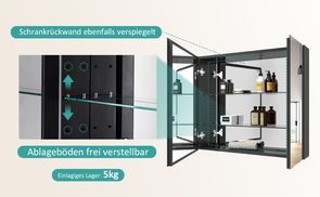 Humanisiertes Design