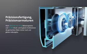 Präzisionsfertigung für Langlebige Armaturen