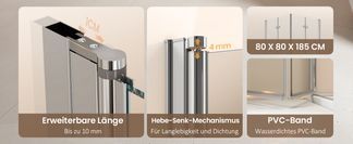 Flexible Anpassungsmöglichkeiten