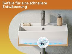 Effiziente Entwässerung