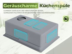 Anti Schimmel und Anti Lärm