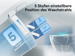 PROFESSIONELLES REINIGUNGSERLEBNIS: 