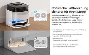 Kaltlufttrocknung: Sicher und geruchshemmend