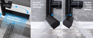 720° schwenkbarer Wasserauslass – flexibel & komfortabel