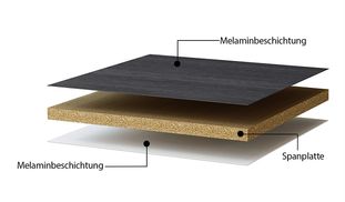 MATERIAL