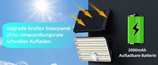 Hochwertige Materialien, hohe Umwandlungsrate
