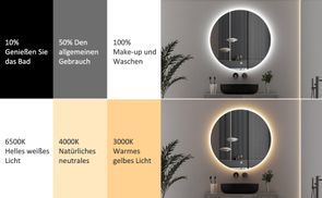 3Lichtfarben+Helligkeit einstellbar