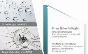 Sicherheitsglas mit NANO Reinigung