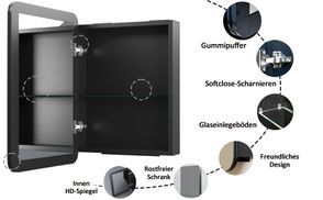 Verstellbare Glasböden