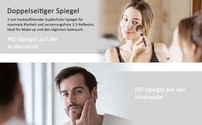 Doppelseitiger Spiegel