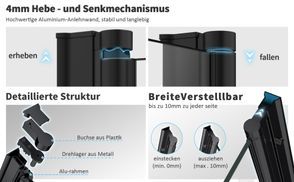 HOPIBATH Denkt voraus