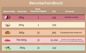 Benutzerhandbuch 