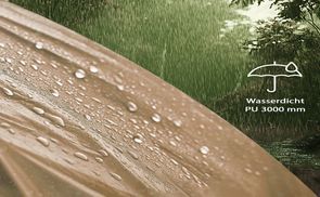 Absolute Wasserdicht