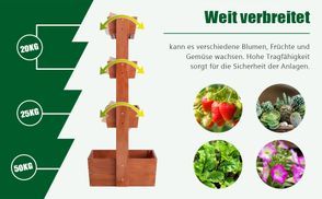 WINKELEINSTELLUNG