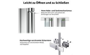 Perfektes Dreh und Scharniersystem