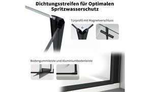 Perfektes Wasserdichtes System