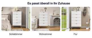 Mehrfachverwendung
