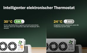  Intelligenter elektronischer Thermostat 