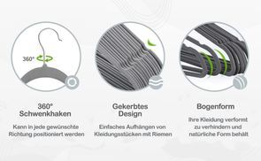 Organisation & Ästhetik