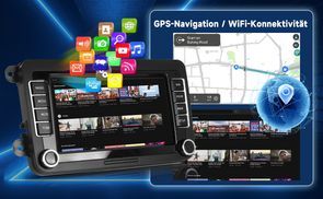GPS und WiFi