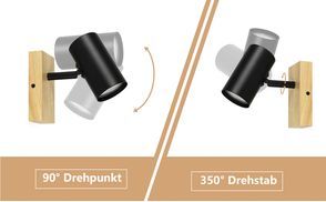 Flexibles Lichtmanagement