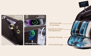 All in One: Massage, Ladefunktion & Musik