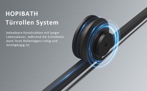 HOPIBATH Rollensystem