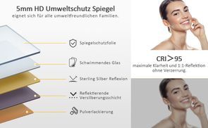 hochauflösend und umweltschutz
