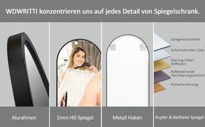 BOROMAL Professionalität