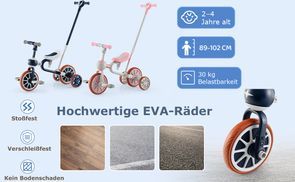 Premium EVA Räder