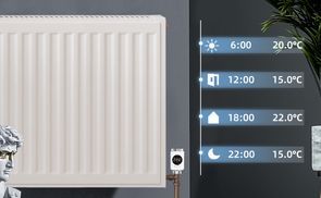 Automatischer Modus