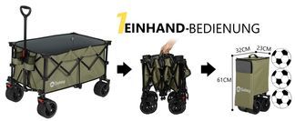 Innovative 4 Wege Faltung