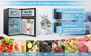 Genügend Stauraum