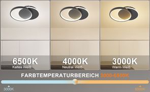 Flexible Dimmfunktion mit Fernbedienung